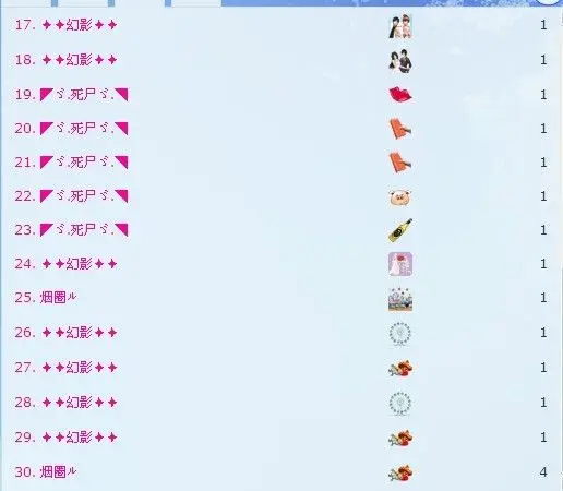 ◤ゞ.蔡蔡ゞ.◥的主播照片