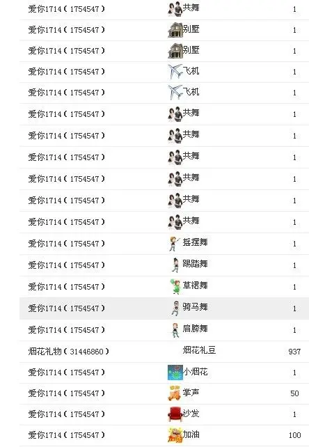 听，风在对你说。。的主播照片