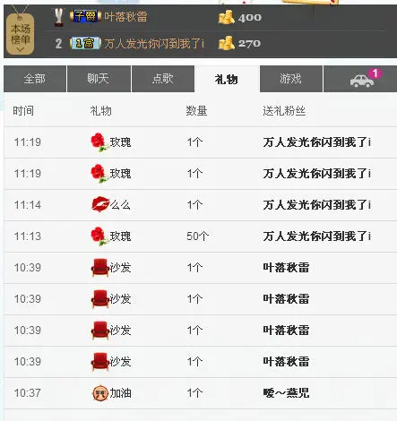 墨镜丫头片子的主播照片