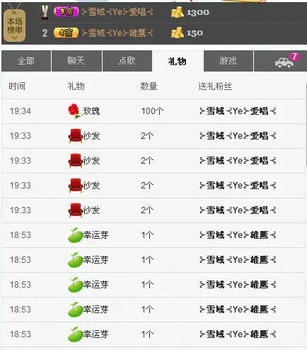 墨镜丫头片子的主播照片