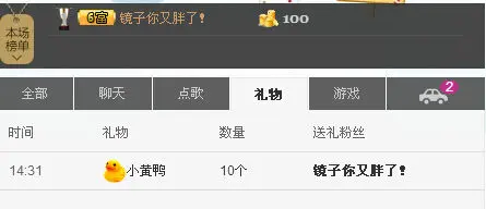 墨镜丫头片子的主播照片