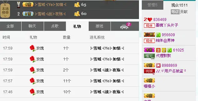 墨镜丫头片子的主播照片