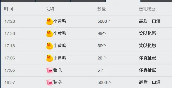 ✿汐汐ゞ的主播照片