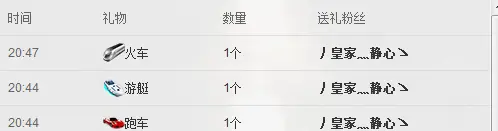 じ★ve黛西的主播照片