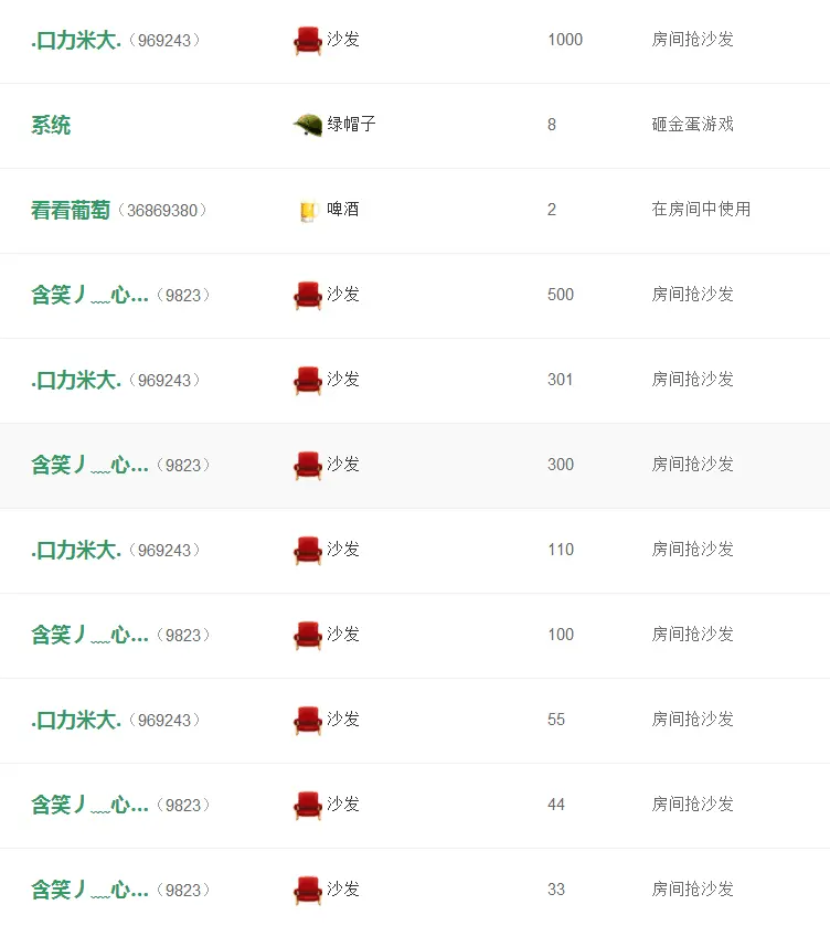 独自饮酒不悲伤的主播照片