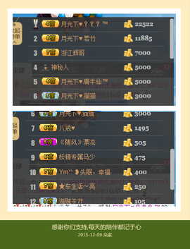 大朵回来了主播照片