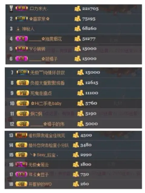 独自饮酒不悲伤的主播照片