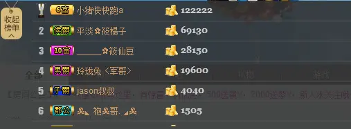 独自饮酒不悲伤的主播照片