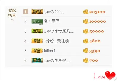 しovの可兮﹏的图片