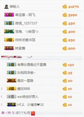 风琴琴琴音的主播照片