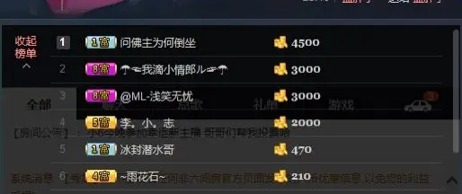 小6继续打针中的主播照片