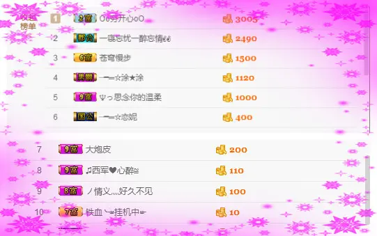 小安妮.的主播照片
