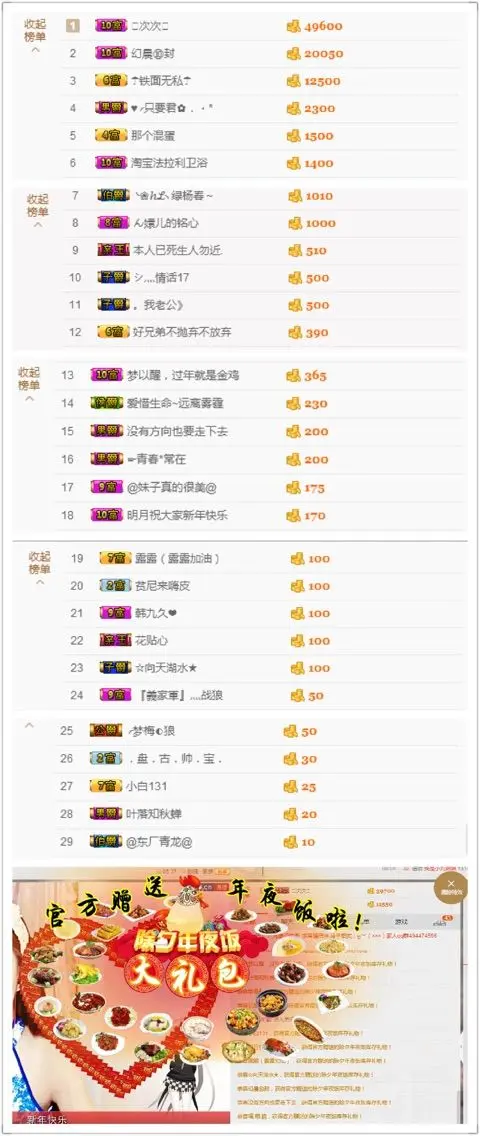 ღ︶阿狸的主播照片