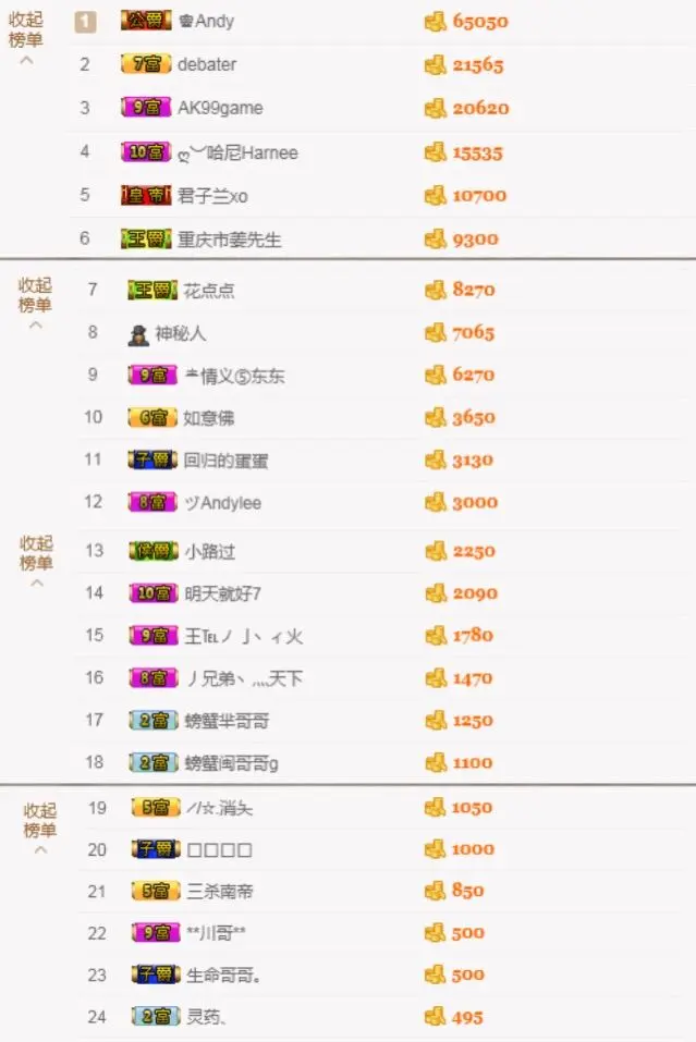 ღ︶阿狸的主播照片