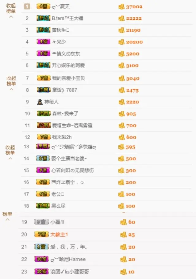 ღ︶阿狸的主播照片