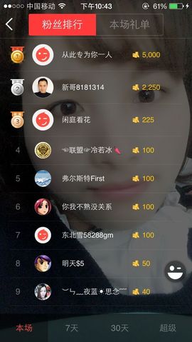 呼啦圈女王驾到主播照片