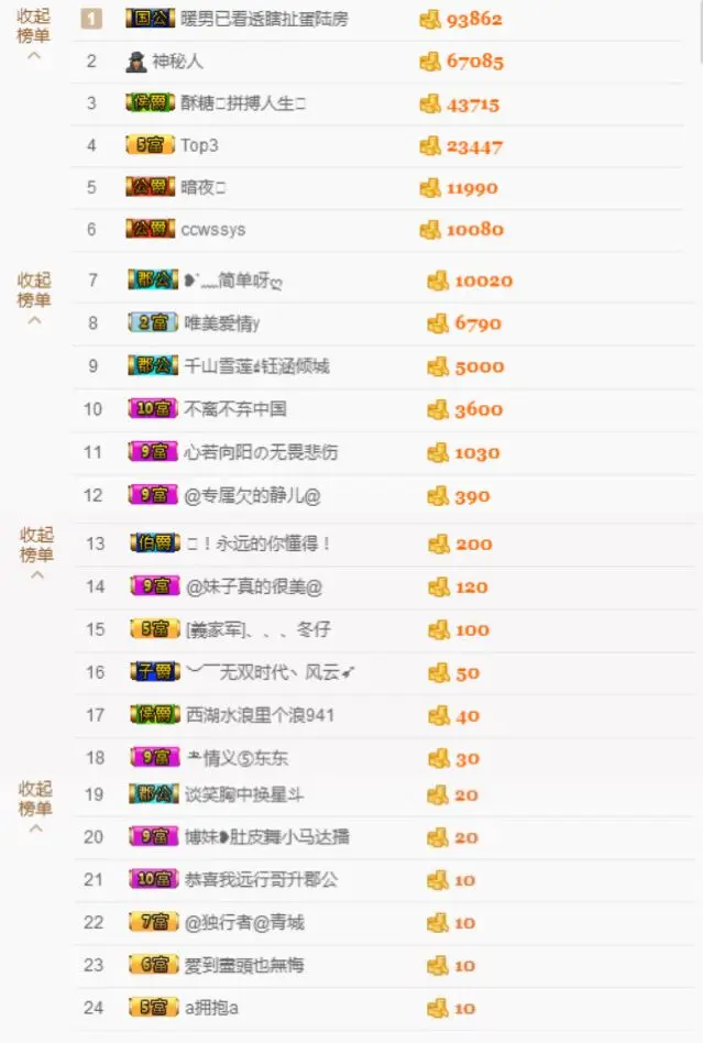 ღ︶阿狸的主播照片