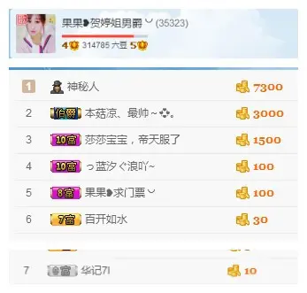 35323❥果果╰╯的主播照片