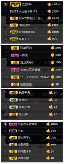 呼啦圈女王驾到主播照片