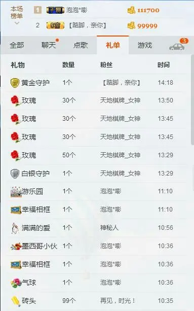 东北酷宝的主播照片