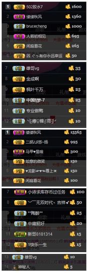 呼啦圈女王驾到主播照片