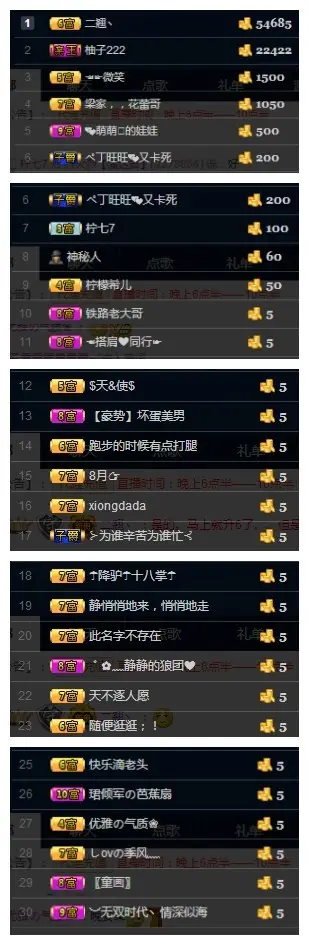梁呓值班明晚见的主播照片