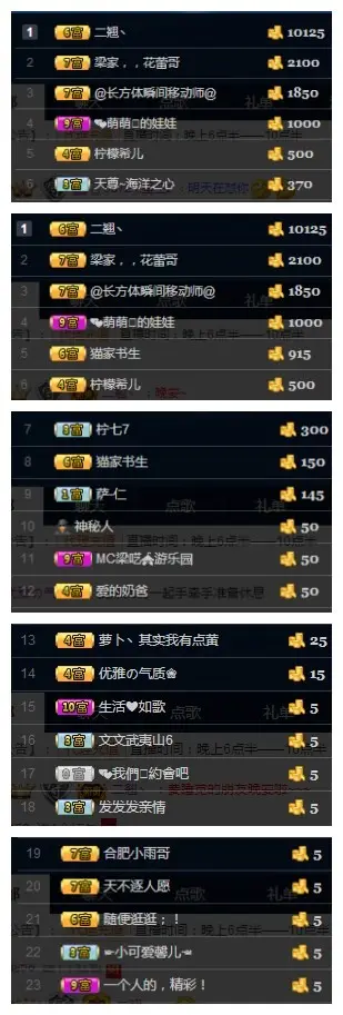 梁呓值班明晚见的主播照片