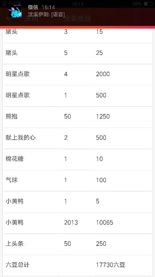 溪洋伱大弟【退网了】的主播照片