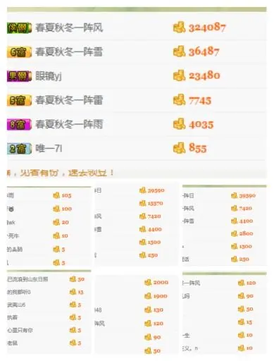 谁能不老的主播照片