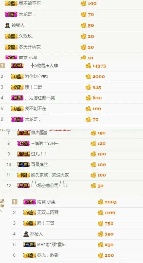 猴子的小阿妹的主播照片