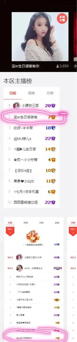 宝er回来了的主播照片