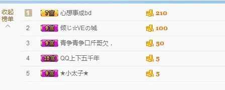 t6y8h54fg的主播照片