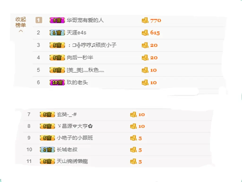 t6y8h54fg的主播照片