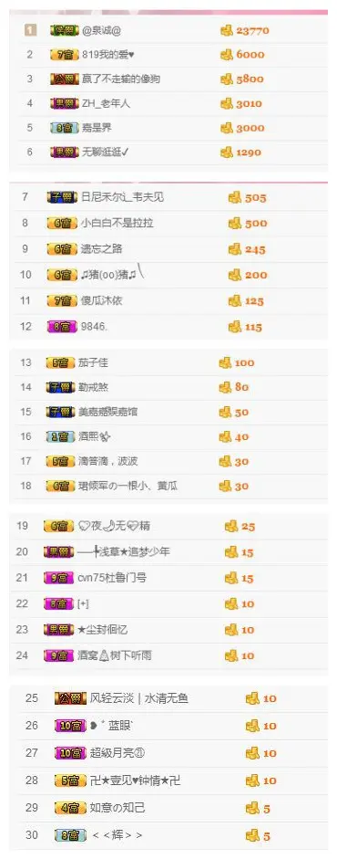 美嘉嘉娱嘉馆的主播照片