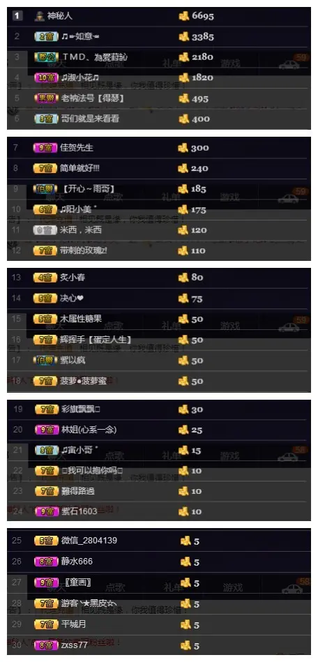 丶不日天的主播照片