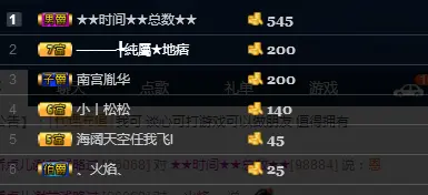 娇点儿你得惯着儿的主播照片