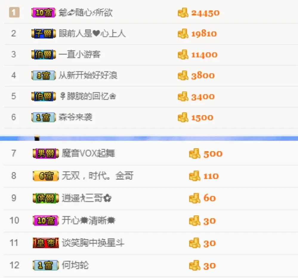 557992556的主播照片
