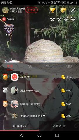户外江哥主播照片