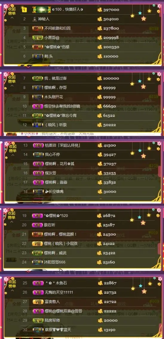 樱桃要忙几天的主播照片
