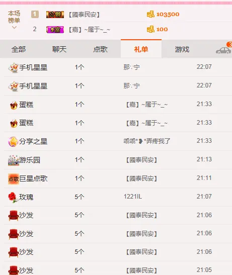 阿紫☜安儿的主播照片