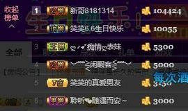 呼啦圈女王驾到主播照片