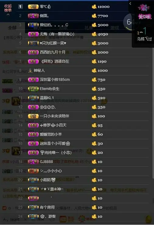 娜娜在家咯哦的主播照片