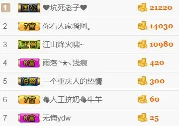 晚晚💕说再见的主播照片