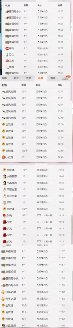 封存纪念的主播照片