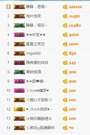 静静，心语～的主播照片