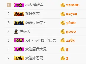 静静，心语～的主播照片
