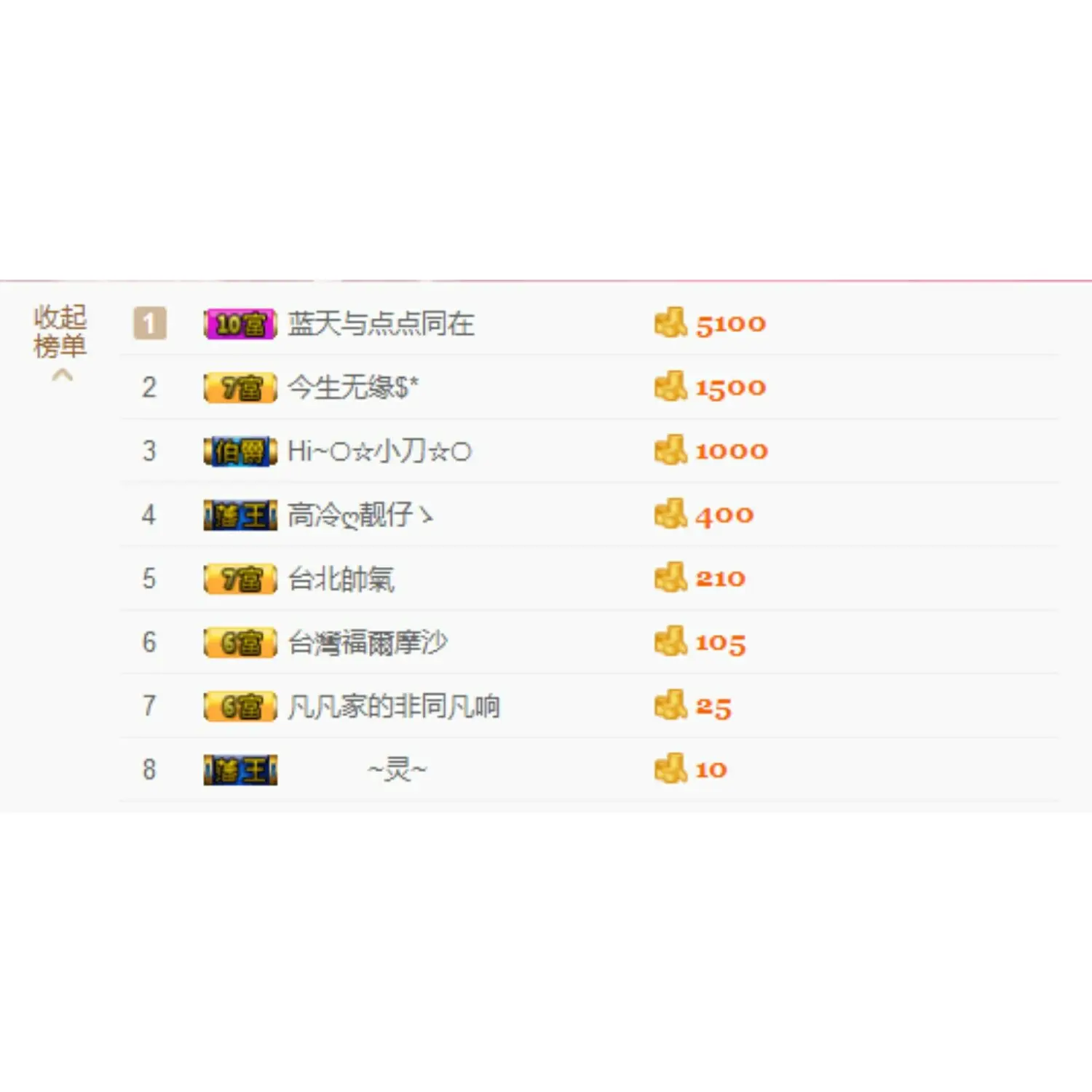 点可爱走了哦的主播照片