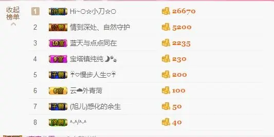 点可爱走了哦的主播照片
