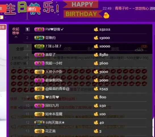 非本人哦的主播照片