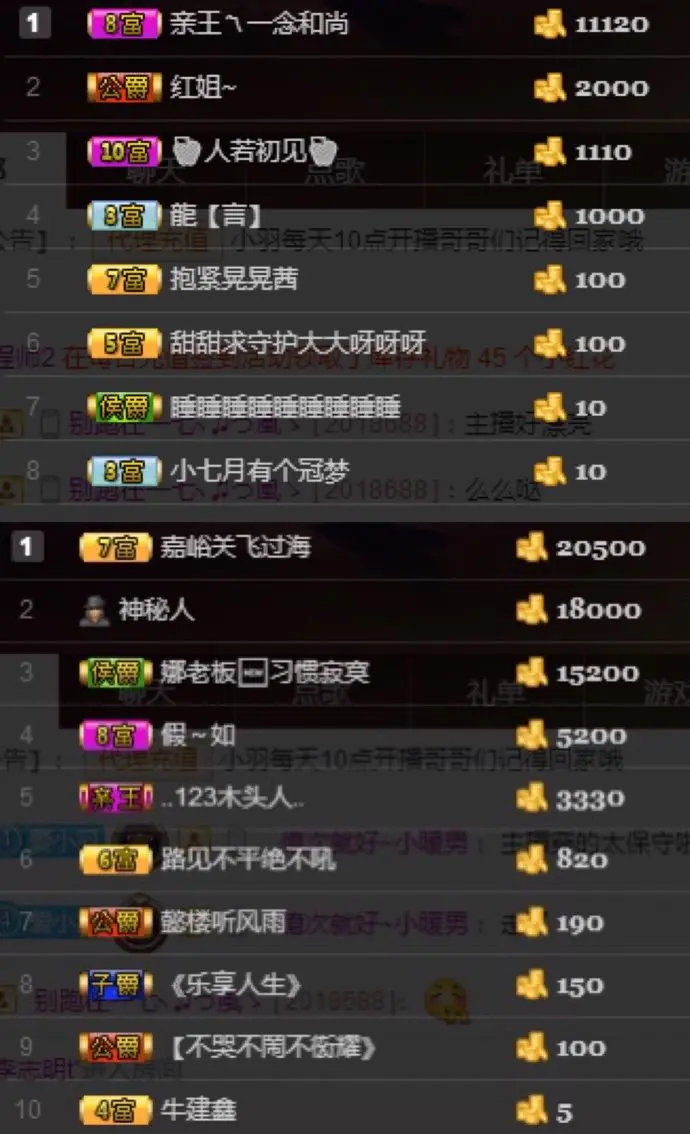 晴子晚7点播～的主播照片